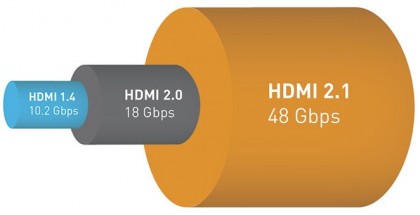 hdmi-2.1-final-specs-1.jpg