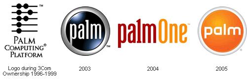   Palm: Logo Evolution